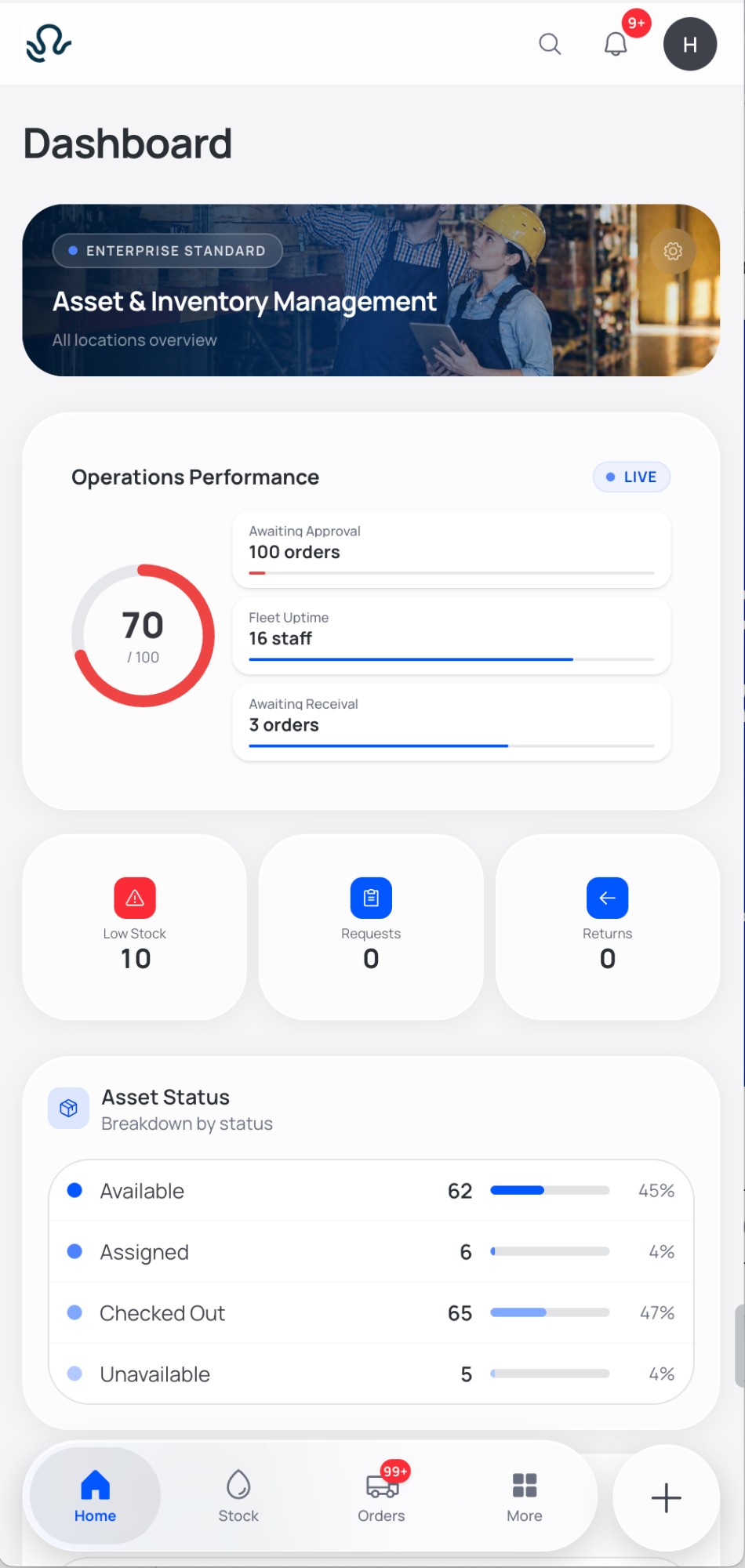 Trackio mobile dashboard